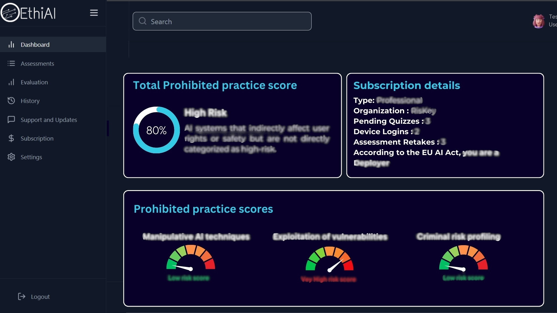 Compliance Overview